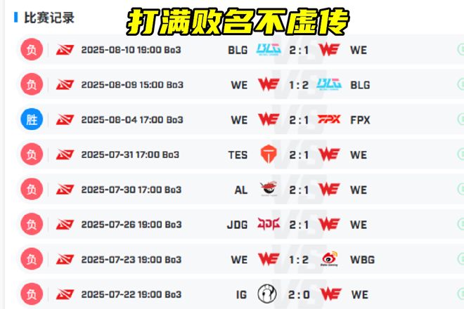 雷火电竞网址-G2碾压JDG，Elk团战一打五全球总决赛3:1（深圳）