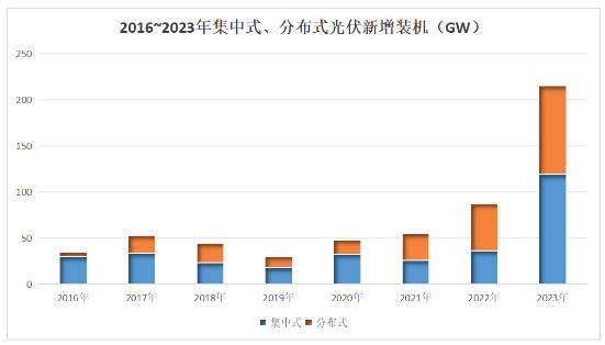 关于火力全开！滚球预测比赛数据创纪录的信息